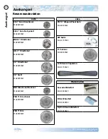 Preview for 147 page of Cal Spas F 1239 Owner'S Manual