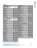 Preview for 306 page of Cal Spas F 1239 Owner'S Manual