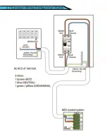 Предварительный просмотр 11 страницы Cal Spas F-168 Owner'S Manual