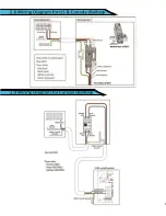 Предварительный просмотр 12 страницы Cal Spas F-168 Owner'S Manual