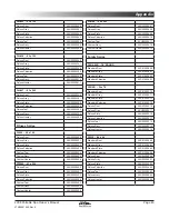 Preview for 45 page of Cal Spas GFCI Owner'S Manual