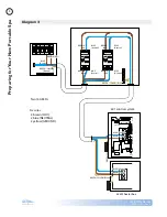 Preview for 10 page of Cal Spas Home Resort Z-524L Owner'S Manual