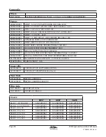 Preview for 36 page of Cal Spas Inground Series Owner'S Manual