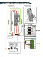 Предварительный просмотр 10 страницы Cal Spas LES Owner'S Manual