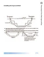 Предварительный просмотр 17 страницы Cal Spas LTR20111002 Owner'S Manual