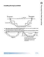 Предварительный просмотр 17 страницы Cal Spas LTR20121002 Owner'S Manual