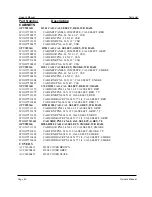 Preview for 269 page of Cal Spas Pneumatic Series Owner'S Manual