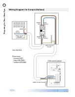 Preview for 12 page of Cal Spas Swim-Pro F-1641 Owner'S Manual