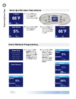 Preview for 22 page of Cal Spas Swim-Pro F-1641 Owner'S Manual