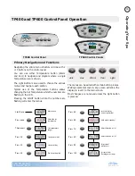 Preview for 35 page of Cal Spas Swim-Pro F-1641 Owner'S Manual