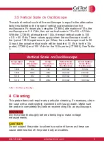 Preview for 9 page of Cal Test Electronics CT3684 User Manual