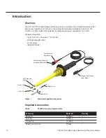 Предварительный просмотр 10 страницы Cal Test Electronics CT4432 User Manual