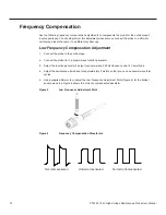 Предварительный просмотр 14 страницы Cal Test Electronics CT4432 User Manual