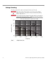 Предварительный просмотр 17 страницы Cal Test Electronics CT4432 User Manual