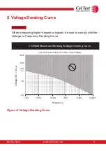 Preview for 10 page of Cal Test Electronics Elditest CT2982B User Manual