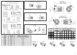 Предварительный просмотр 19 страницы Cala CA300M Installation And Maintenance Manual