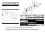 Предварительный просмотр 20 страницы Cala CA300M Installation And Maintenance Manual