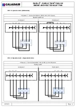 Предварительный просмотр 4 страницы Caladair Diablo F400-120 Operating And Commissioning Instructions