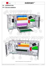 Preview for 10 page of Caladair EVERSKY 1100 Installation And Commissioning Manual