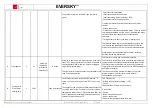 Preview for 56 page of Caladair EVERSKY 1100 Installation And Commissioning Manual