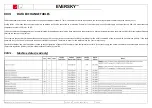 Preview for 65 page of Caladair EVERSKY 1100 Installation And Commissioning Manual