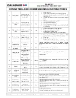 Preview for 34 page of Caladair EXAECO 10 Operating And Commissioning Instructions