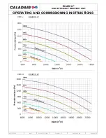Preview for 44 page of Caladair EXAECO 10 Operating And Commissioning Instructions