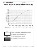 Preview for 45 page of Caladair EXAECO 10 Operating And Commissioning Instructions