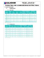 Preview for 16 page of Caladair Freetime Series Operating And Commissioning Instructions