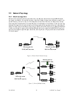 Предварительный просмотр 27 страницы CalAmp Dataradio HiPR-900 User Manual