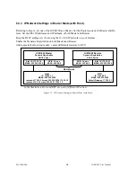 Preview for 32 page of CalAmp Dataradio HiPR-900 User Manual