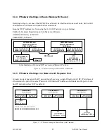 Preview for 33 page of CalAmp Dataradio HiPR-900 User Manual