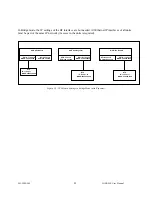 Preview for 34 page of CalAmp Dataradio HiPR-900 User Manual