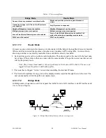 Preview for 44 page of CalAmp Dataradio HiPR-900 User Manual