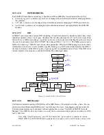 Preview for 58 page of CalAmp Dataradio HiPR-900 User Manual