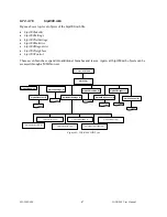 Preview for 59 page of CalAmp Dataradio HiPR-900 User Manual