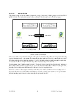 Preview for 60 page of CalAmp Dataradio HiPR-900 User Manual