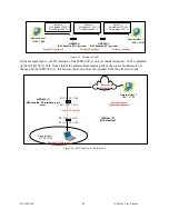 Preview for 63 page of CalAmp Dataradio HiPR-900 User Manual