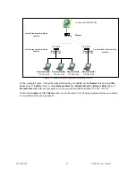 Preview for 69 page of CalAmp Dataradio HiPR-900 User Manual