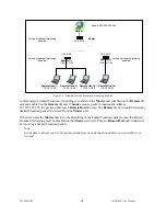 Preview for 70 page of CalAmp Dataradio HiPR-900 User Manual