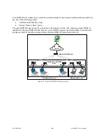 Preview for 72 page of CalAmp Dataradio HiPR-900 User Manual