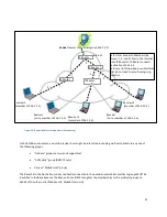 Preview for 56 page of CalAmp GEMINI G3 User Manual