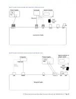 Предварительный просмотр 44 страницы CalAmp ITC 220 User Manual