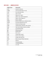 Preview for 7 page of CalAmp SMC-CDMA Series User Manual