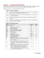 Preview for 32 page of CalAmp SMC-CDMA Series User Manual