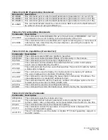 Preview for 38 page of CalAmp SMC-CDMA Series User Manual