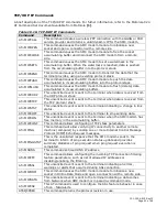 Preview for 43 page of CalAmp SMC-CDMA Series User Manual