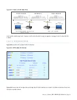 Preview for 57 page of CalAmp Viper 100 User Manual