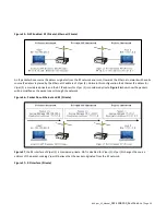 Preview for 58 page of CalAmp Viper 100 User Manual