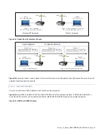 Preview for 59 page of CalAmp Viper 100 User Manual